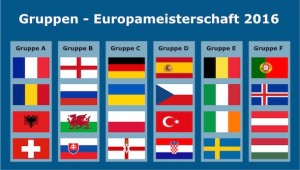 EM 2016 Gruppen - Tabellen Der Euro In Frankreich