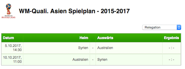 Anstoßzeiten und Spielplan Syrien vs. Australien